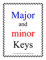 Key Signature Poster Set Posters